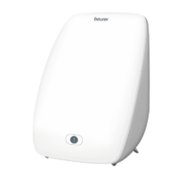 Beurer Lysterapilampe M. LED Lys TL 41 Touch (1 stk)